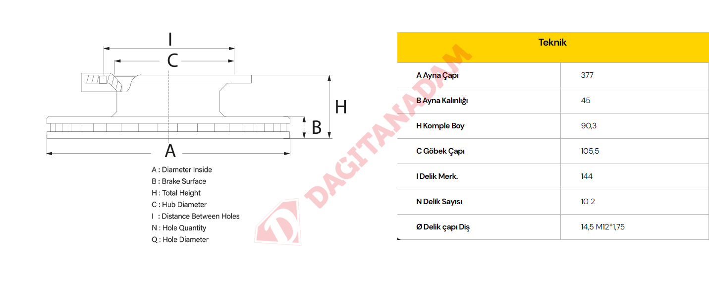 Fren Diski - Ön Bmc Neocıty