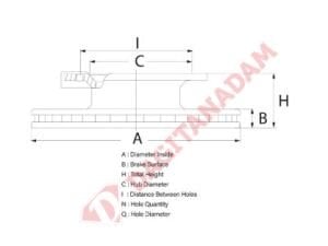 Fren Diski - Arka Bmc Neocıty