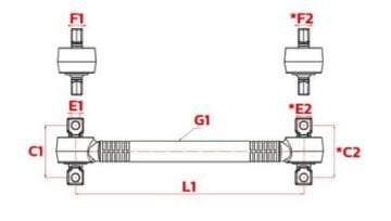 Bugi Kolu - Mercedes Benz