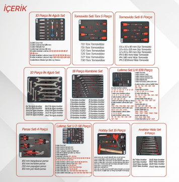 Haraketli Takım Dolabı – 6 Çekmece 259 Parça Dolu | Brio