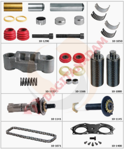 Knr Kaliper Tamir Takımı - Set - Scanıa