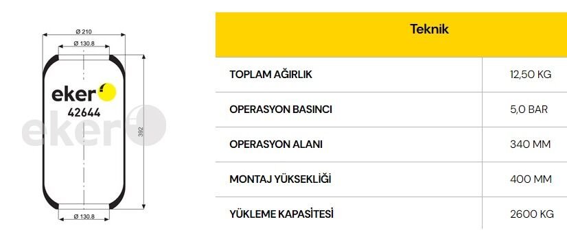 Süspansiyon Körüğü