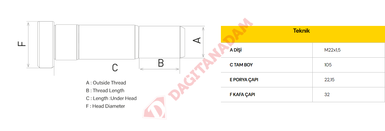 Bijon - 105 Mm Arka Dps Li Mercedes