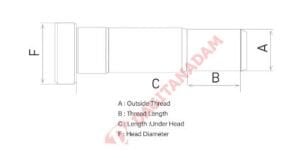 Bijon - Volvo İspit - M20 125Mm