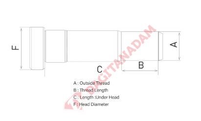 Bijon - Volvo İspit - M18 140Mm