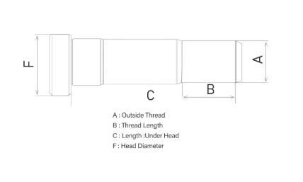 Bijon - 86 Mm Ön Safir