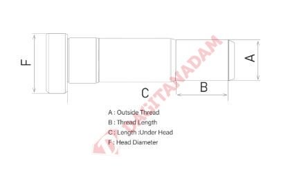 Bijon - 74 Mm Abs Li Disk Fruehauf Dorse