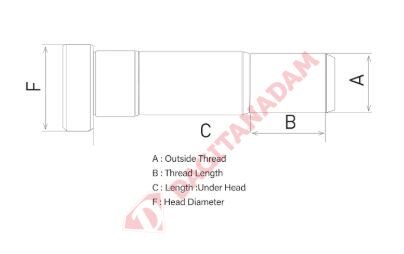 Bijon - Yte - Öztreyler - Dorse