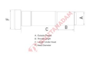 Bijon - Yte - Öztreyler - Dorse