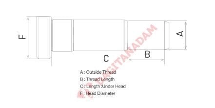 Bijon - 24 Mm Sol Bmc