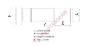 Bijon - 24 Mm Sol Bmc