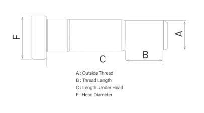 Bijon - Ön Otokar Kent