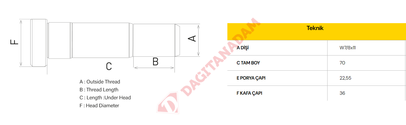 Bijon - Ön Sağ Vabis Axl Li