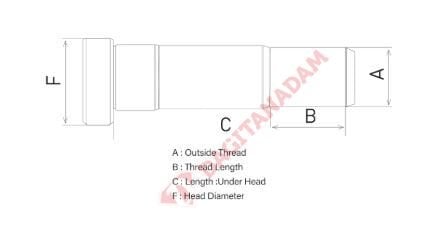 Bijon - 73 Mm Ön Sağ Disk Scanıa