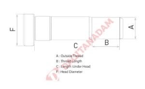 Bijon - 96 Mm Scanıa