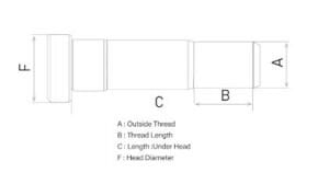 Bijon - 106 Mm Arka Scanıa Yeni Model