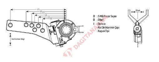 Boşluk Ayarlayıcı (Fren Cırcırı) - Scanıa / 424020