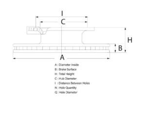 Fren Diski - %5 Dar - Volvo Fh 12
