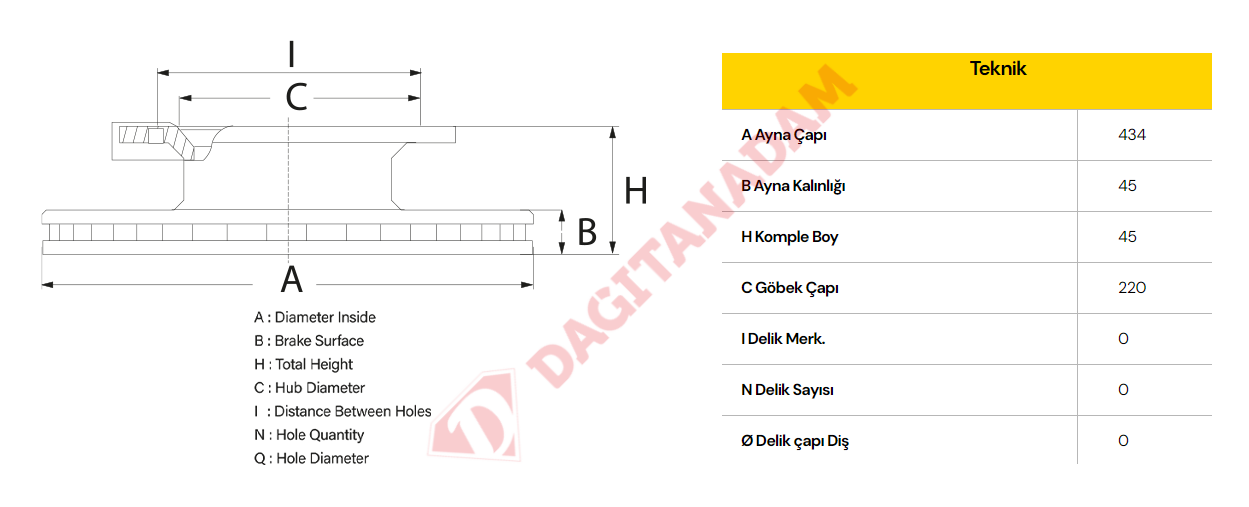 Fren Diski - %50 Dar 430Mm Volvo