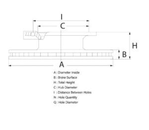 Fren Diski - %50 Dar 410Mm Volvo